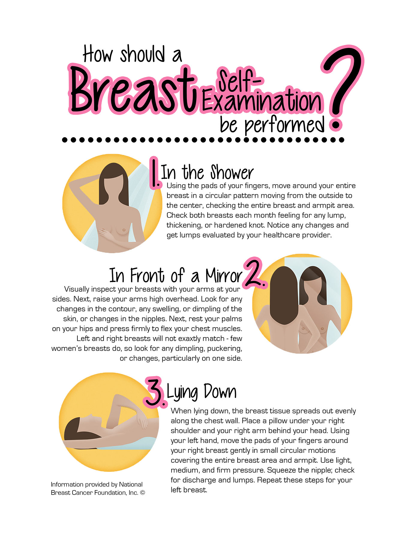 breast cancer self-exam.jpg