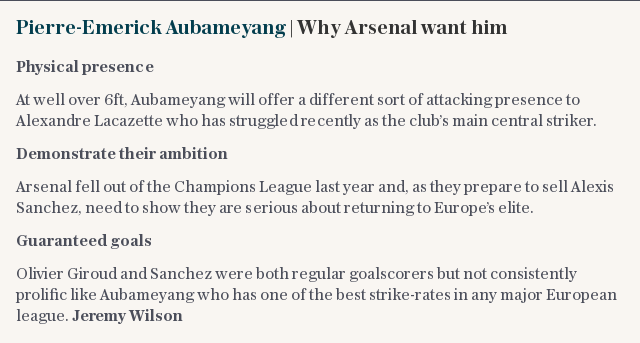 Aubameyang.png