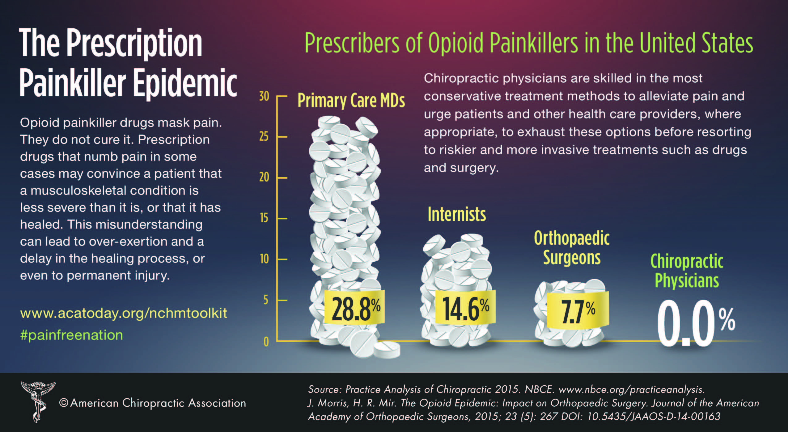 opioid_infographic.jpg