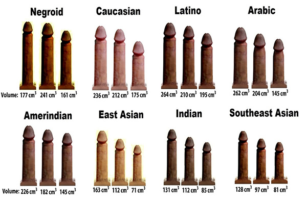 What Thai men should know about penis-whitening