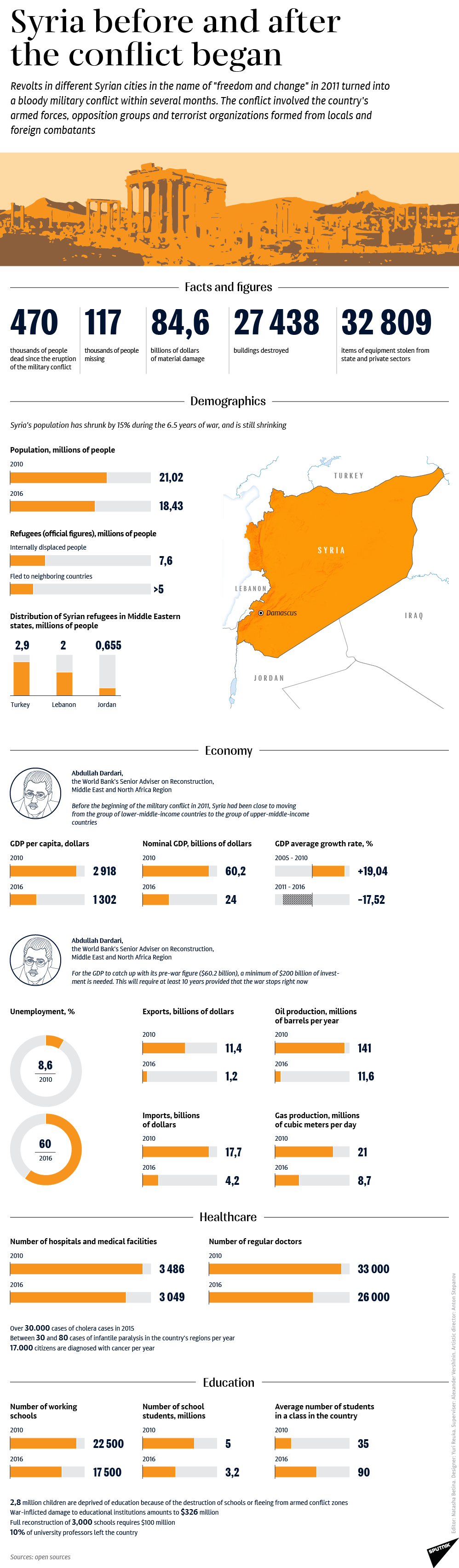 Syria.png