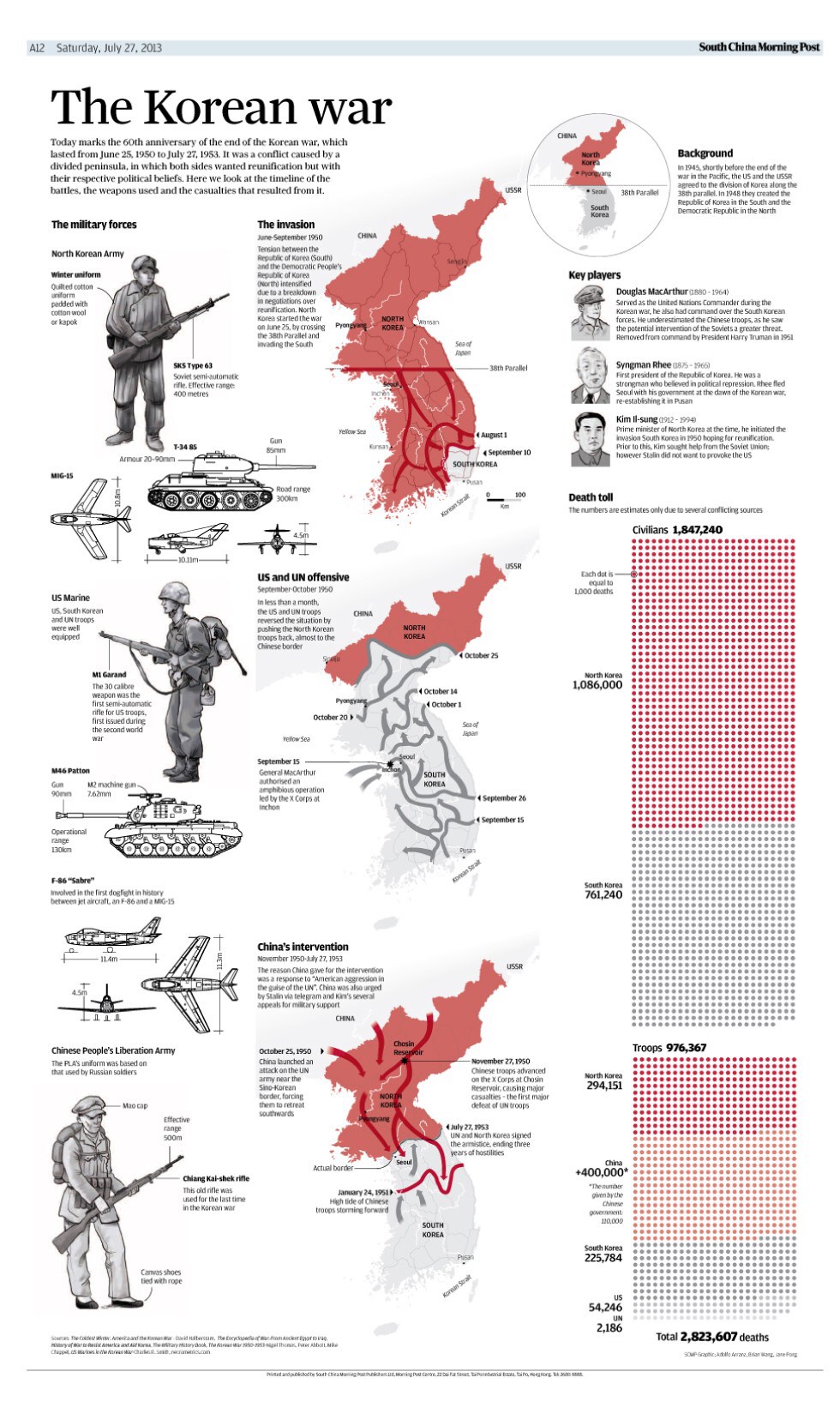 Korean-War-Map.jpg
