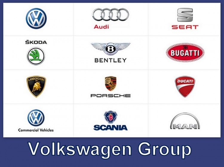 Volkswagen Group