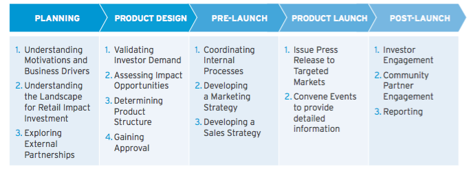 business strategy.png