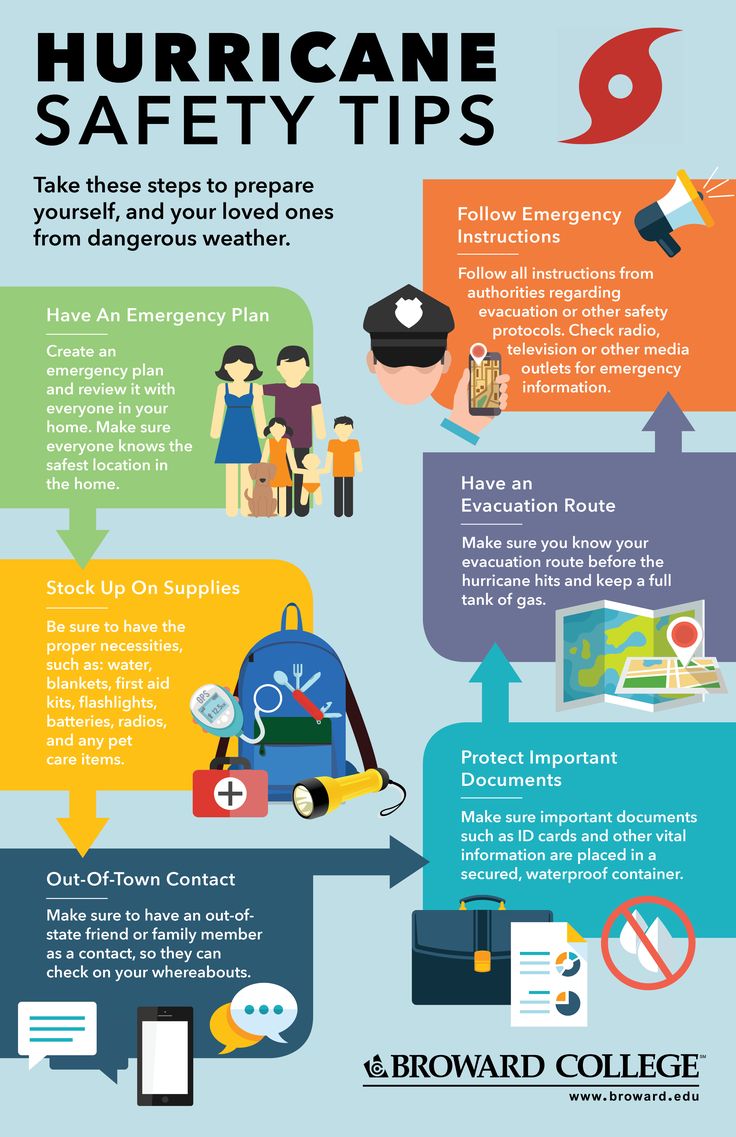 Hurricane safety tips