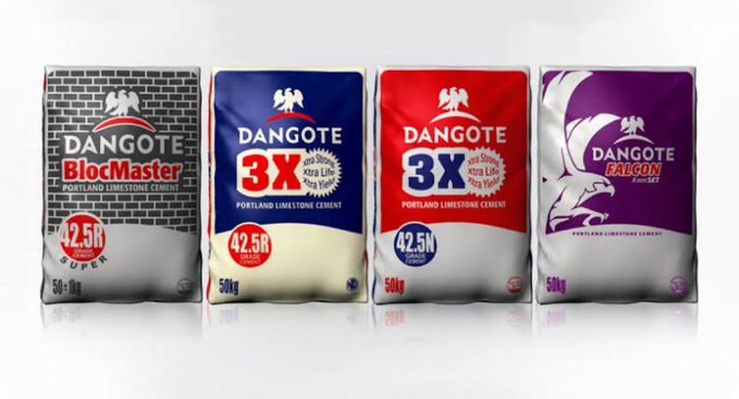 Dangote Group’s SWOT Analysis