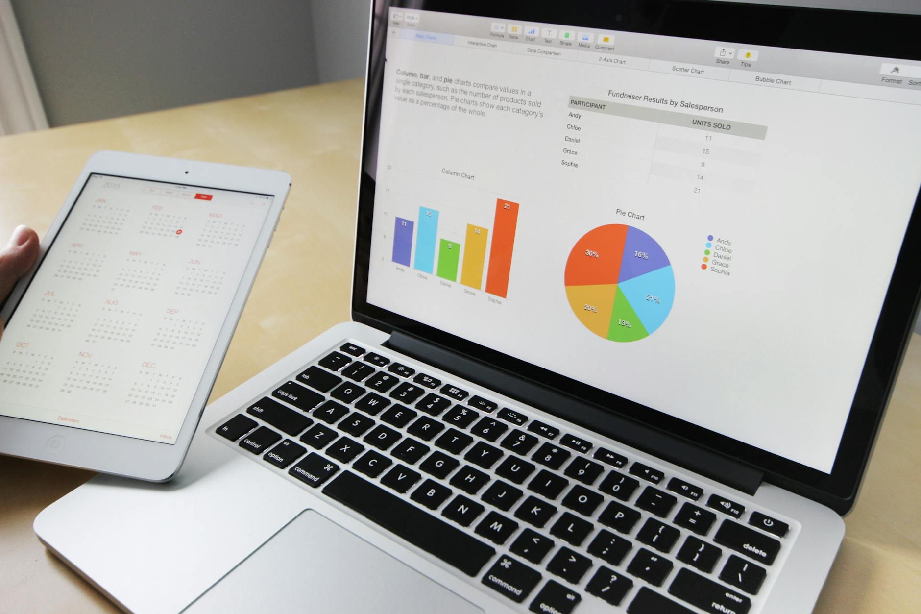 Benefits of Using a Digital Marketing Agency